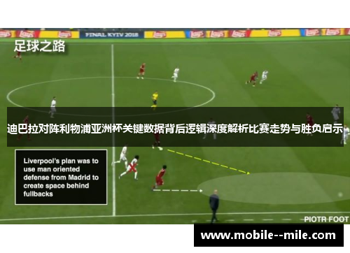 迪巴拉对阵利物浦亚洲杯关键数据背后逻辑深度解析比赛走势与胜负启示