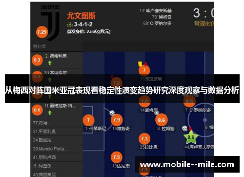 从梅西对阵国米亚冠表现看稳定性演变趋势研究深度观察与数据分析
