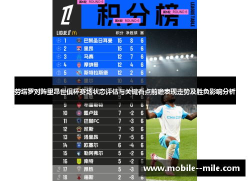 劳塔罗对阵里昂世俱杯赛场状态评估与关键看点前瞻表现走势及胜负影响分析