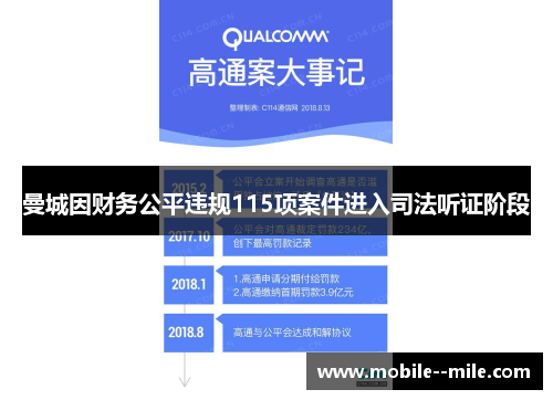 曼城因财务公平违规115项案件进入司法听证阶段