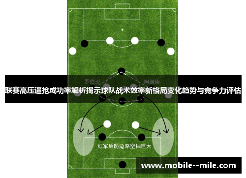 联赛高压逼抢成功率解析揭示球队战术效率新格局变化趋势与竞争力评估